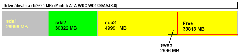 Disk Geometry2